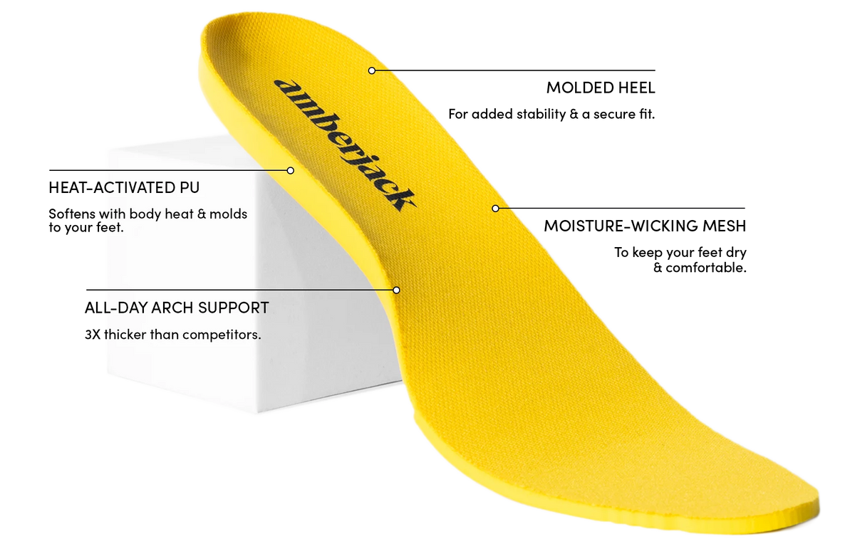 Amberjack™ Insoles